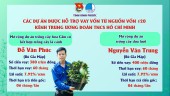 HUYỆN ĐOÀN BÙ GIA MẬP: PHÁT HUY HIỆU QUẢ NGUỒN VỐN TỪ NGÂN HÀNG CHÍNH SÁCH XÃ HỘI TRONG HOẠT ĐỘNG SẢN XUẤT, KINH DOANH