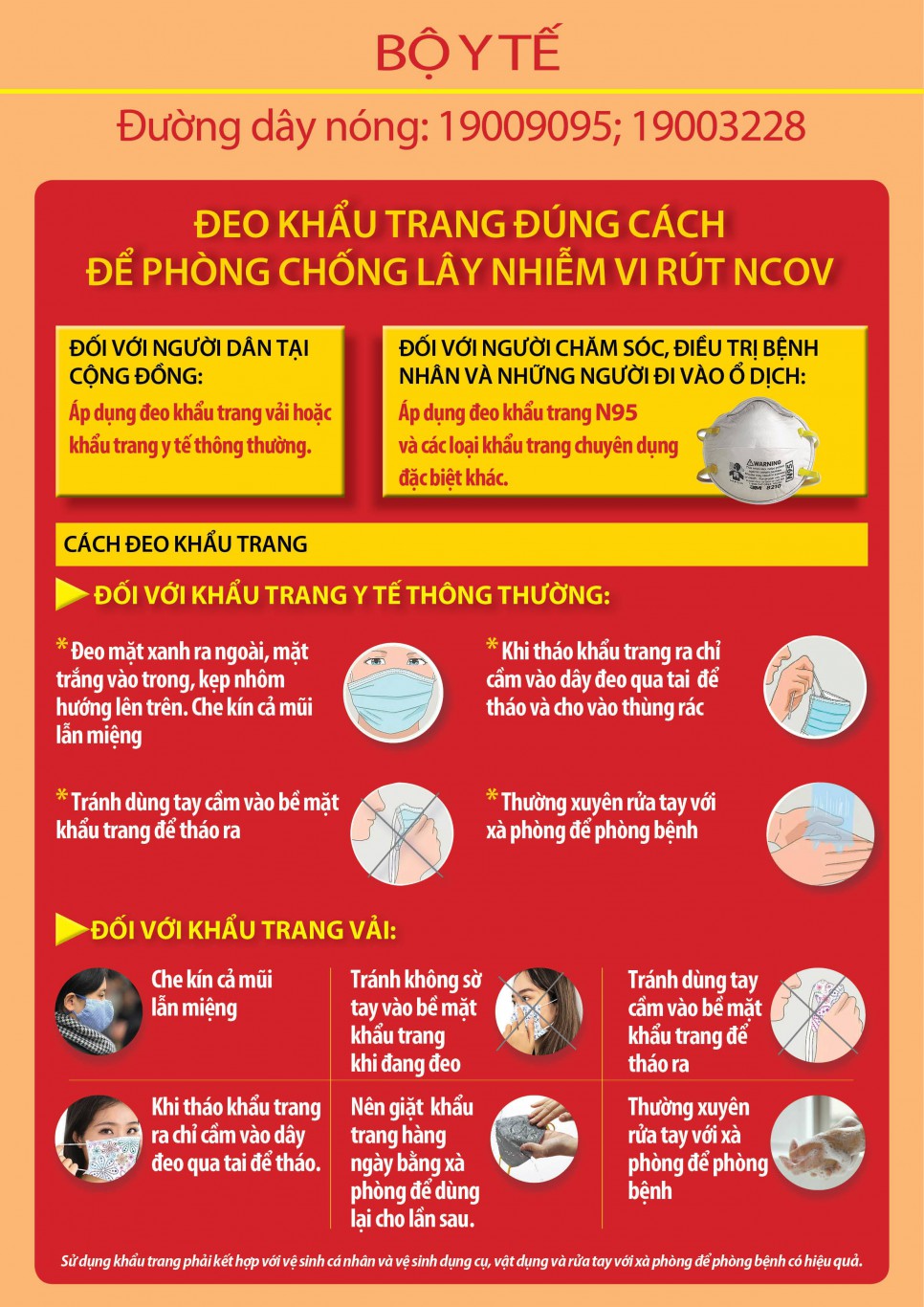 Đeo khẩu trang y tế đúng cách để phòng virus Corona